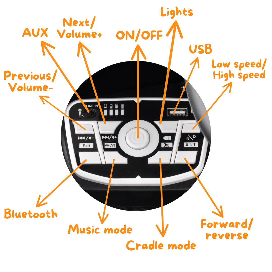 Audi e-Tron GT - Rouge