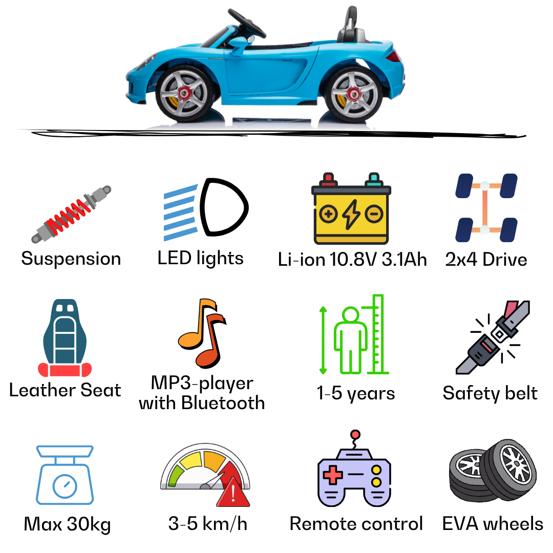 Porsche Carrera GT – Blau