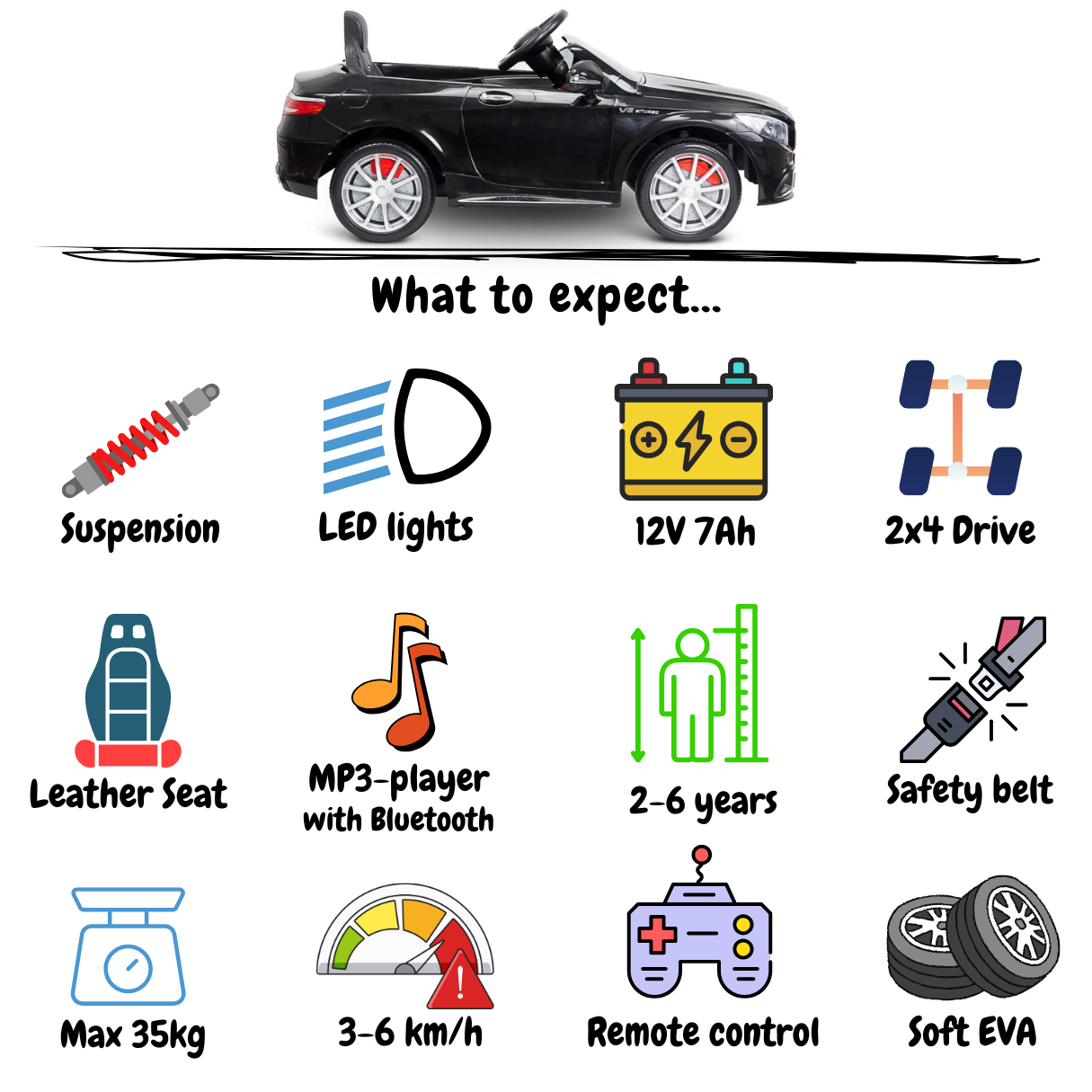 Mercedes-AMG S63 - Nero