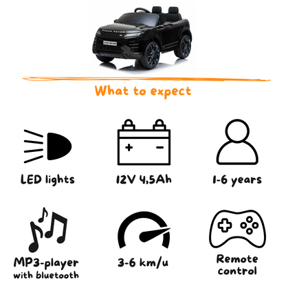 Range Rover Evoque S – Schwarz