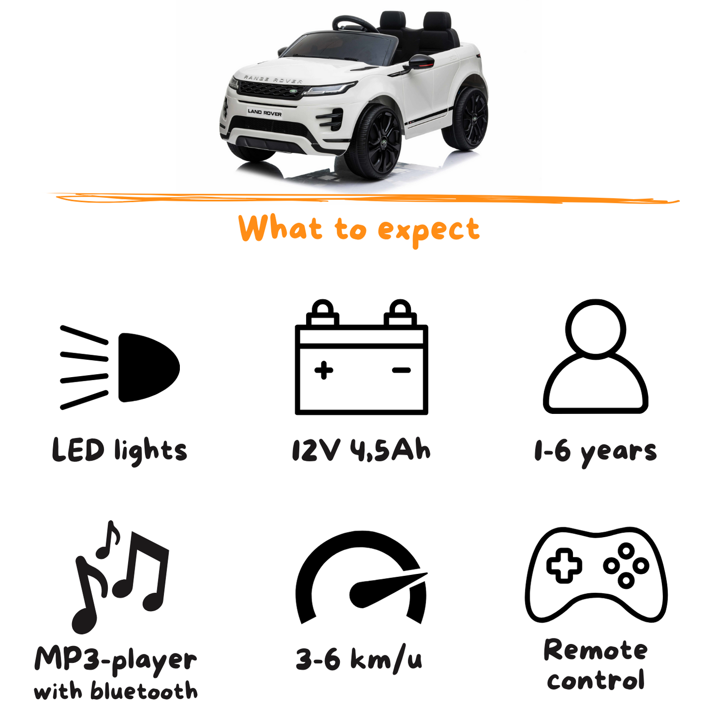 Range Rover Evoque S - White