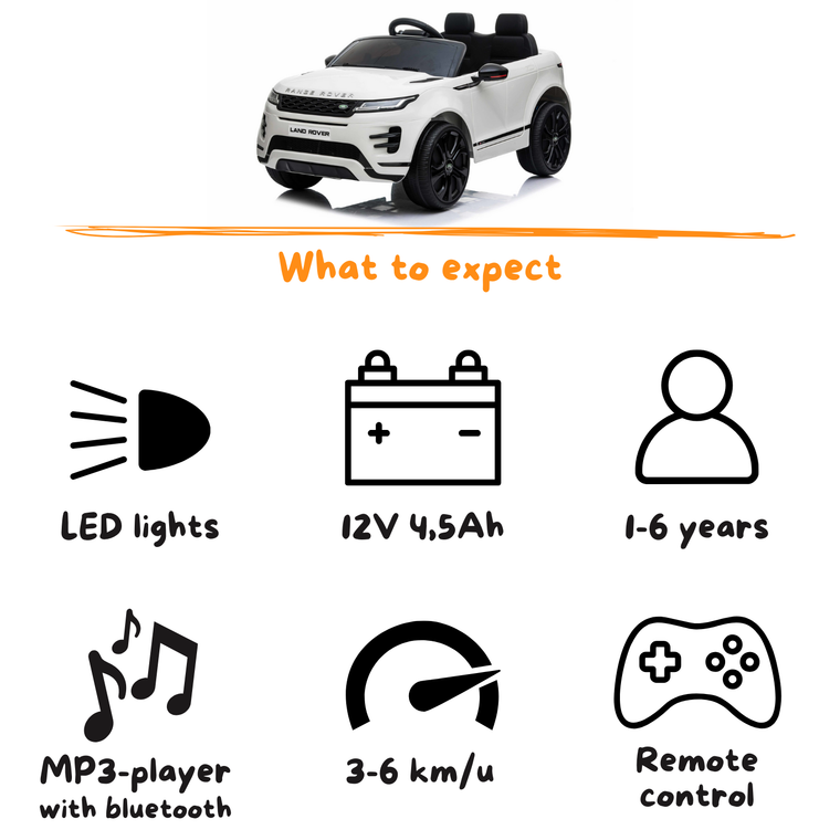 Range Rover Evoque S - Biały