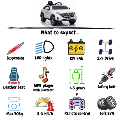 Mercedes-Benz EQC400 - Branco