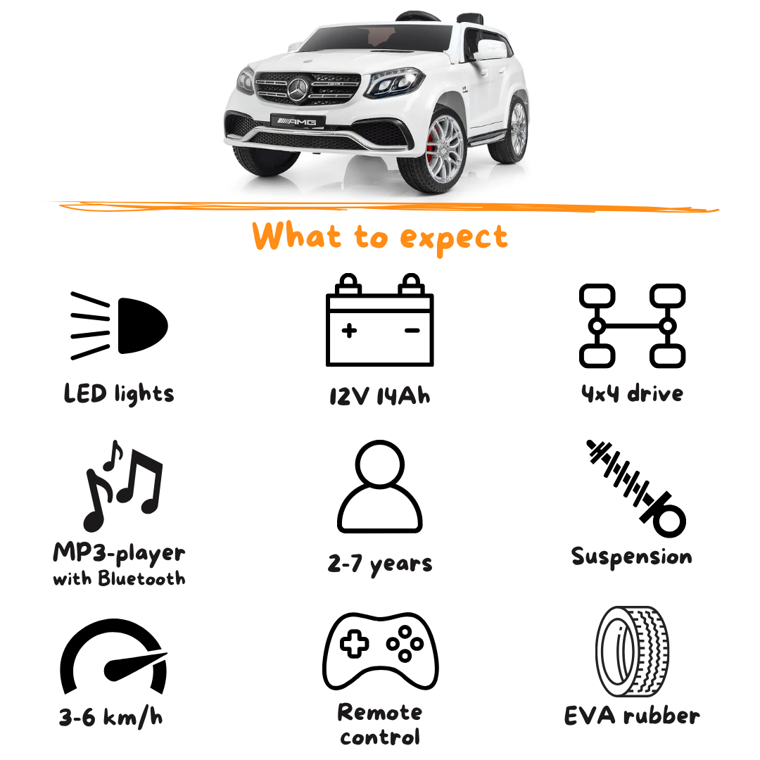 Mercedes-AMG GLS63 (2 lugares) - Branco