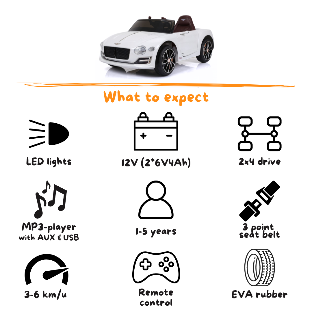 Bentley EXP12 Speed – Weiß