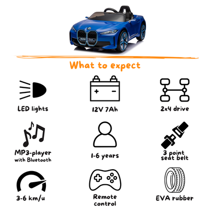 BMW i4 - Blauw