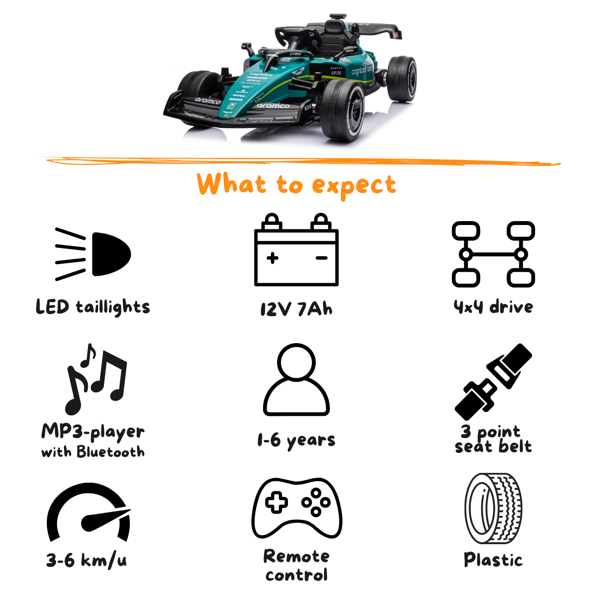 Aston Martin AMR26 Fórmula 1