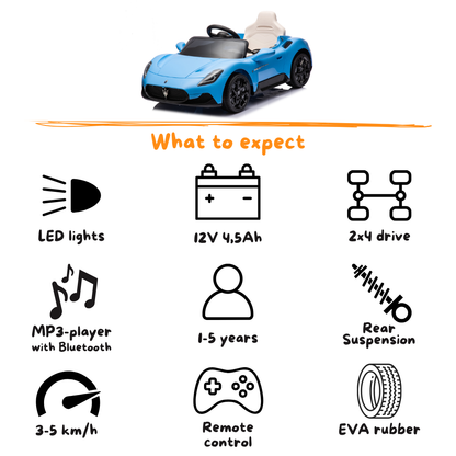 Maserati MC20 Cielo – Blau