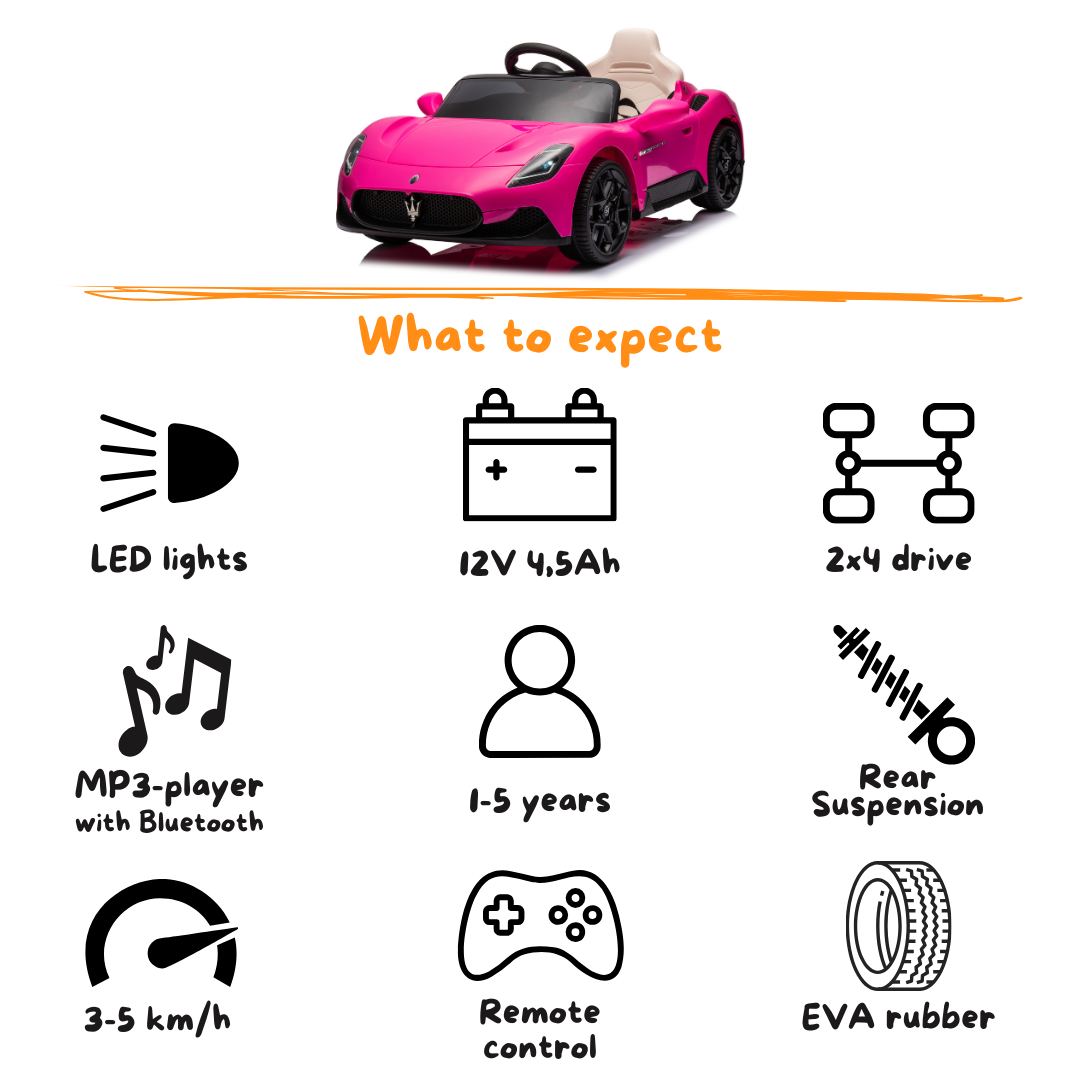 Maserati MC20 Cielo – Rosa