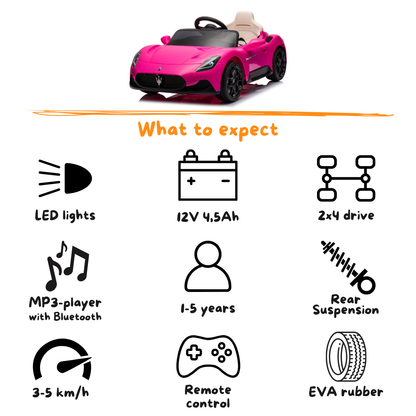 Maserati MC20 Cielo – Rosa