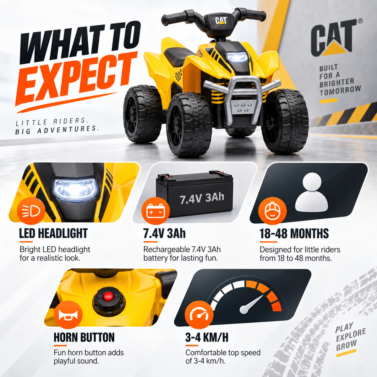 Quad eléctrico CAT amarillo – foto 9