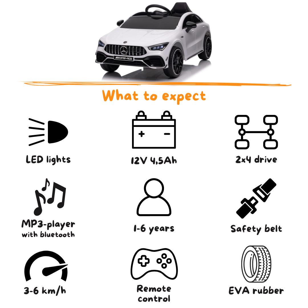 Mercedes-AMG CLA45s – Weiß