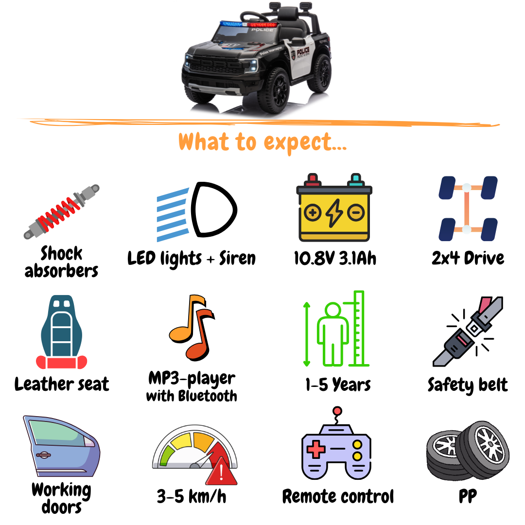 Ford Ranger Raptor Police