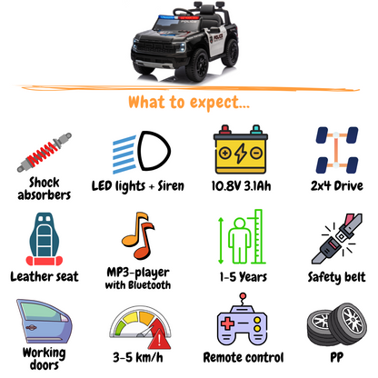 Ford Ranger Raptor Police