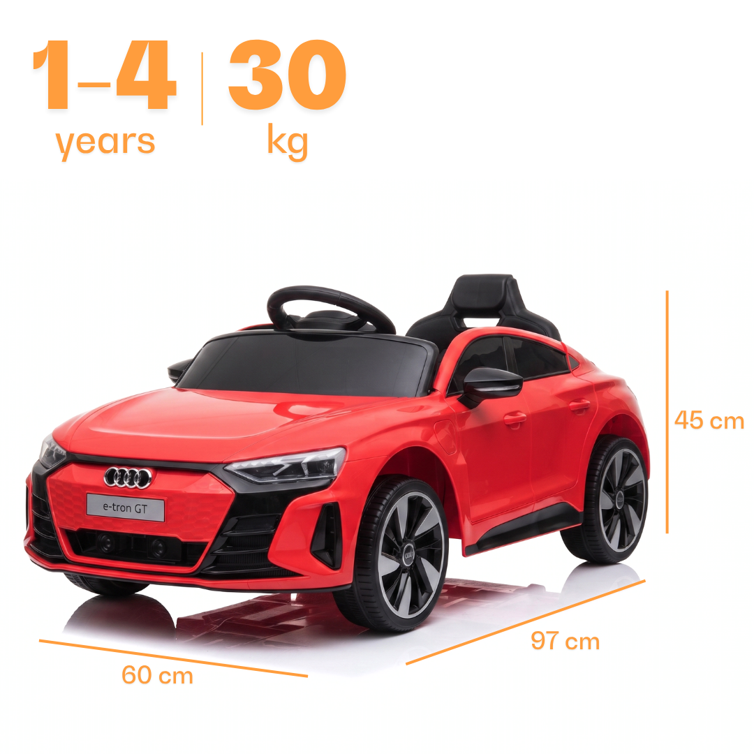 Audi e-Tron GT - Rosso