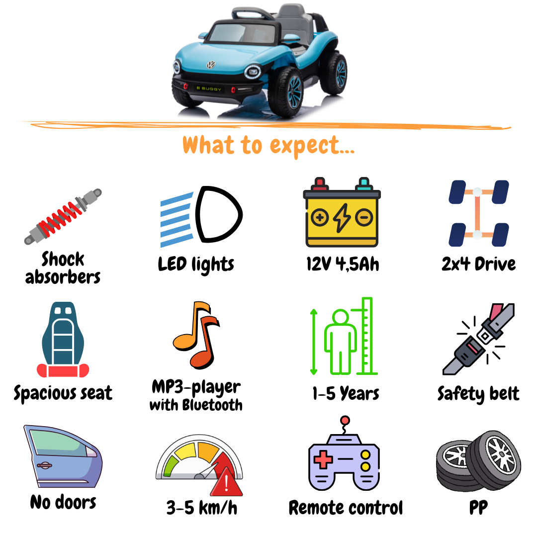 Volkswagen E-Buggy Concept – Blau