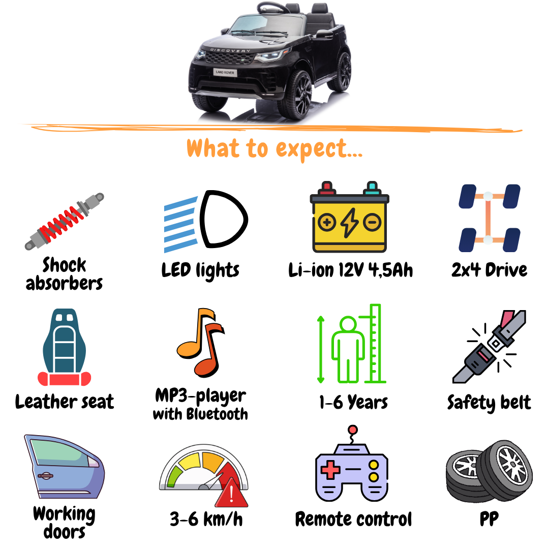 Land Rover Discovery S – Schwarz