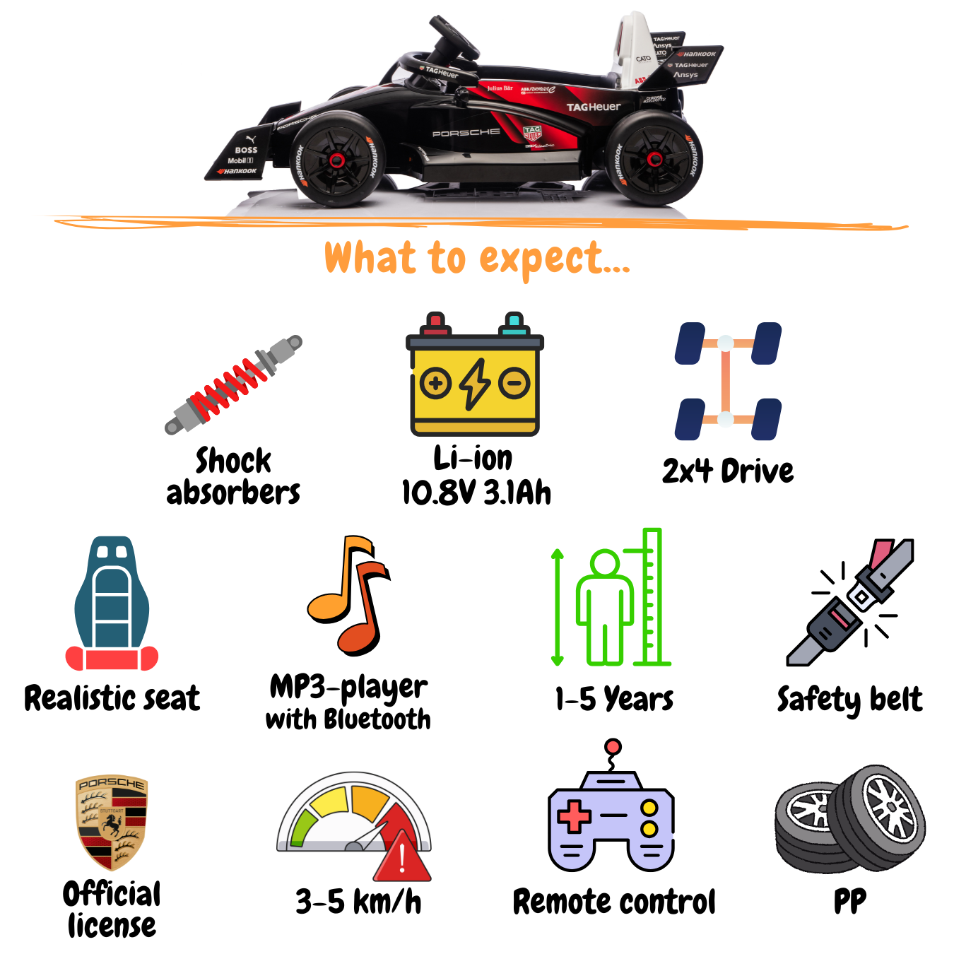 Porsche 99X Electric (Formle E)