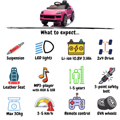 Porsche Cayenne Coupé - Roze