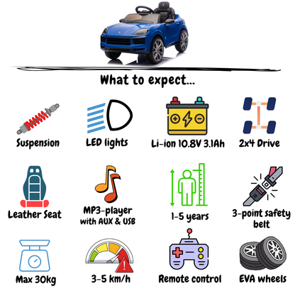 Porsche Cayenne Coupé - Azul