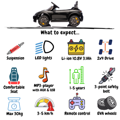 Porsche Taycan Turbo S – Schwarz