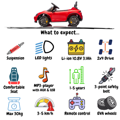 Porsche Taycan Turbo S – Rot