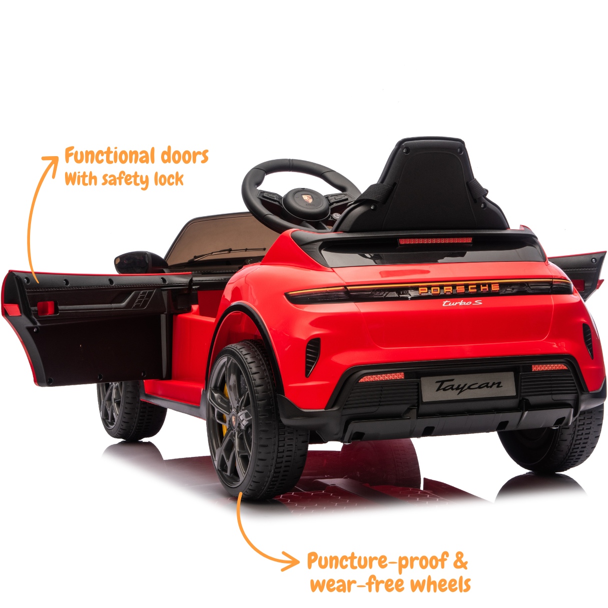 Porsche Taycan Turbo S – Rot