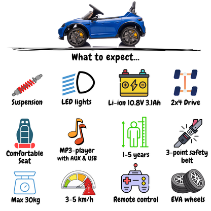 Porsche Taycan Turbo S – Blau