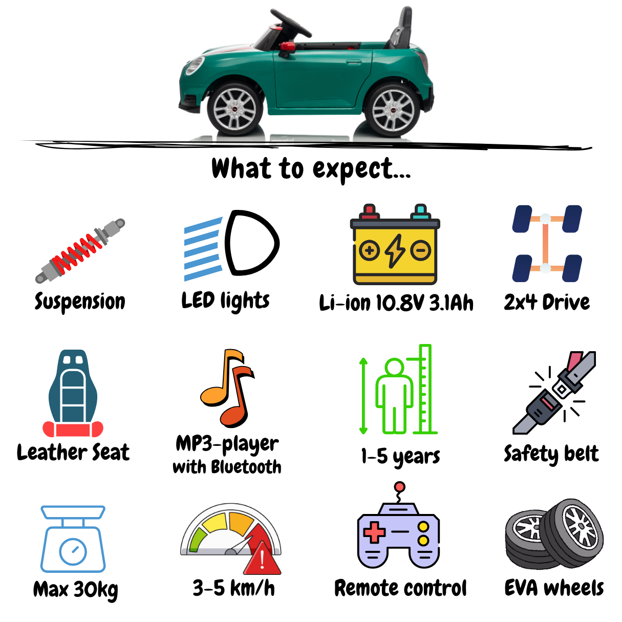 MINI Cooper Carro Elétrico Infantil 12V JCW – Verde