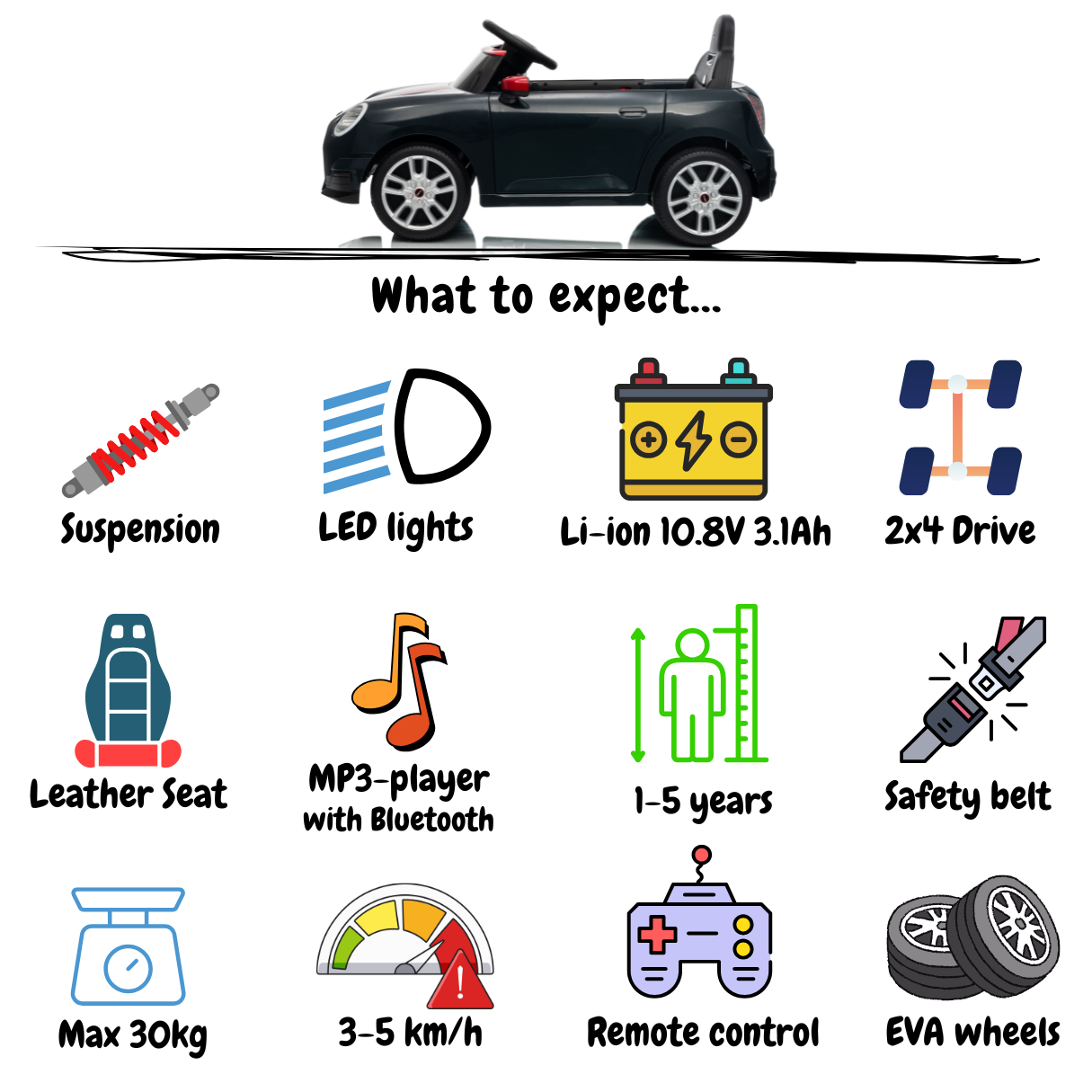 MINI Cooper Carro Elétrico Infantil 12V JCW – Preto