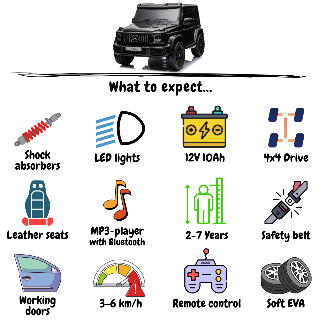 Mercedes-AMG G63 4x4 (2 lugares) – Preto