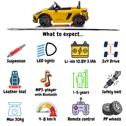 Porsche 718 Spyder RS – Gelb