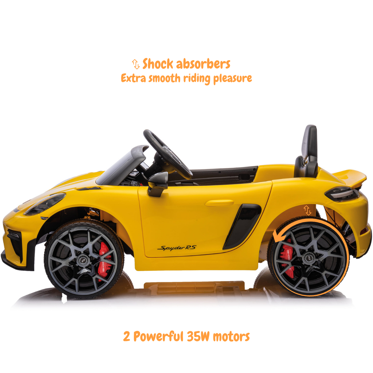 Porsche 718 Spyder RS – Gelb