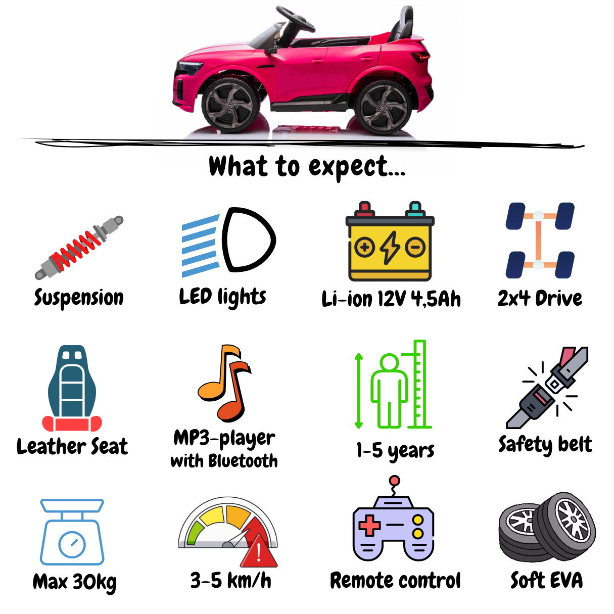 Audi SQ8 e-Tron - Rosa