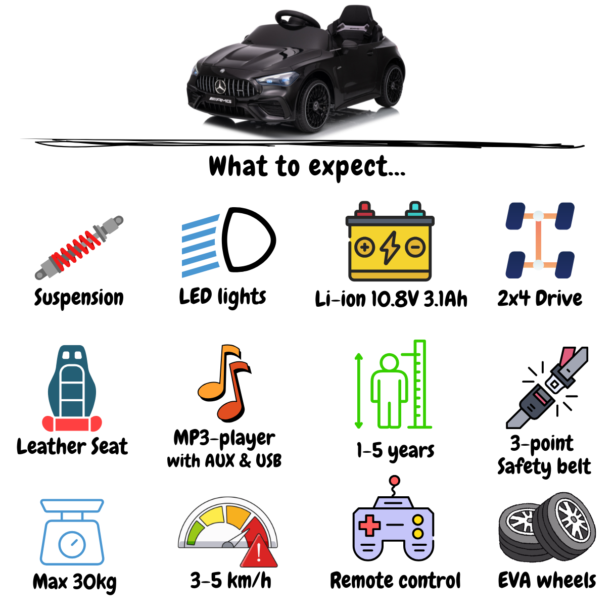 Mercedes-AMG CLE53 Coupé - Preto