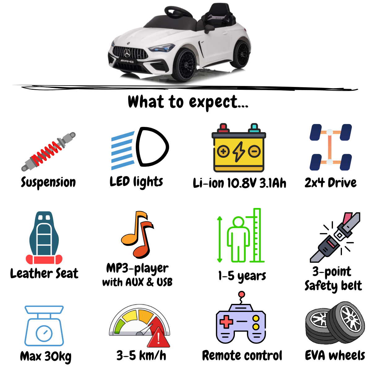 Mercedes-AMG CLE53 Coupé - Branco